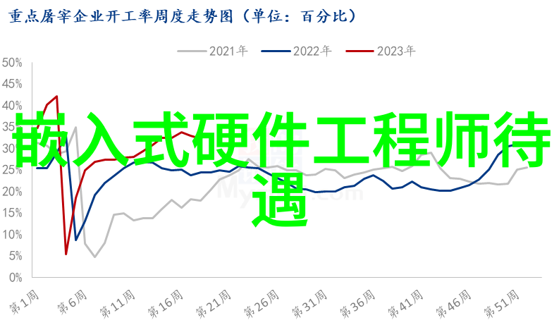 成都家居装修设计追求个性化与时尚感的成都室内装饰