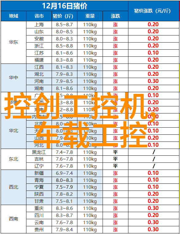 淡定为妃宫廷生活中的优雅与沉着