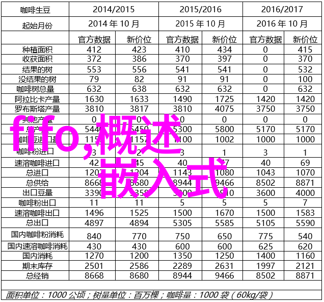 水质检测全解析28项检测项目的费用大揭秘