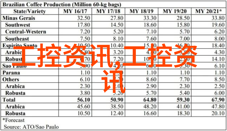 塑料排水板环境保护的有力工具