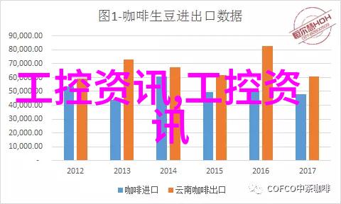 水质标准之五确保清洁与安全的饮用水源