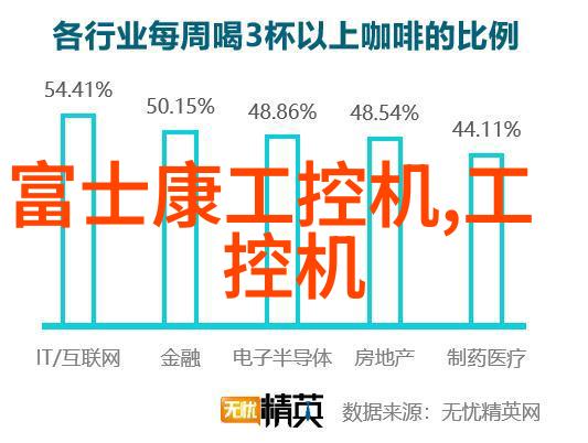 河流自净能力受哪些因素影响