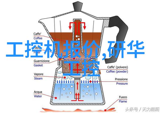 提高准确度现代仪器对改进固体药物测试的贡献