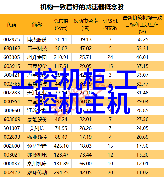 主题-空中楼阁卖空气的奇妙商业世界