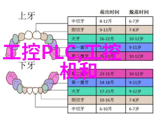 水质检测指南揭秘tds值的正常范围