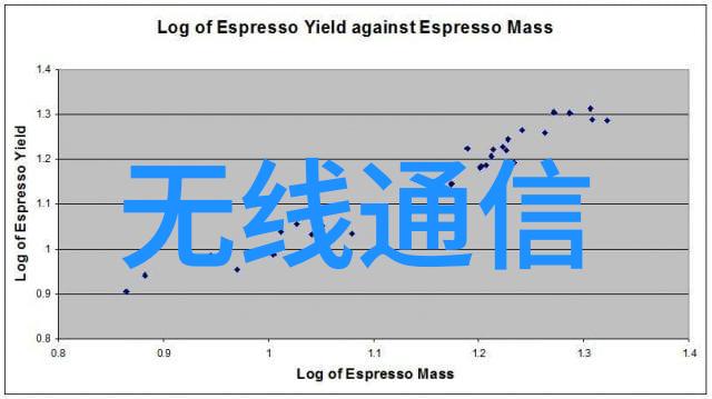 流水潺潺人工昂贵2023年水电安装的双重面貌