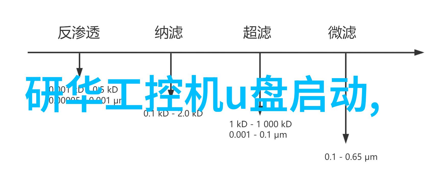 防腐涂塑钢管厂家专业防腐涂料钢管生产供应商