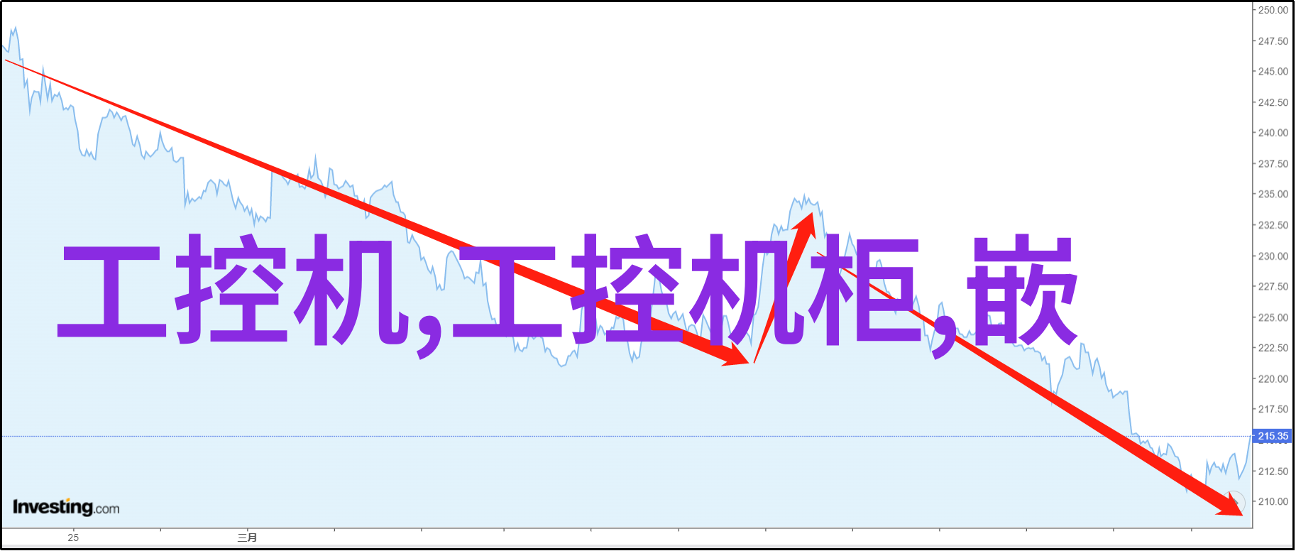 传统中国文化中符号土与器的关系如何