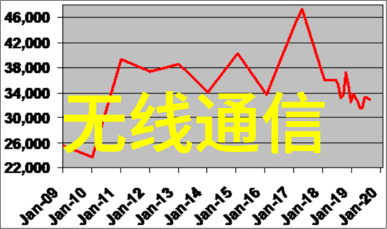 小型污水处理系统-简易生活污水处理技术与应用概述