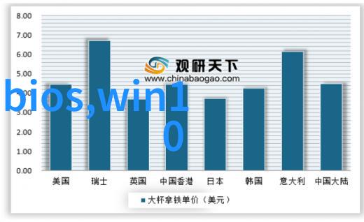 从源头治理厂家直供有机废气处理设备在工业中的应用现状如何