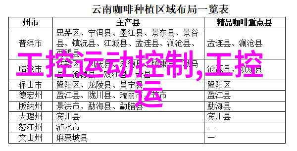 膜分离工艺包括-膜分离技术的多样化应用与发展