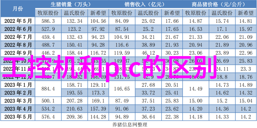 饮用水质量监测PH值的重要性探究