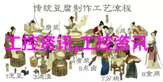 不锈钢波纹填料耐腐蚀的选择多重用途的解决方案