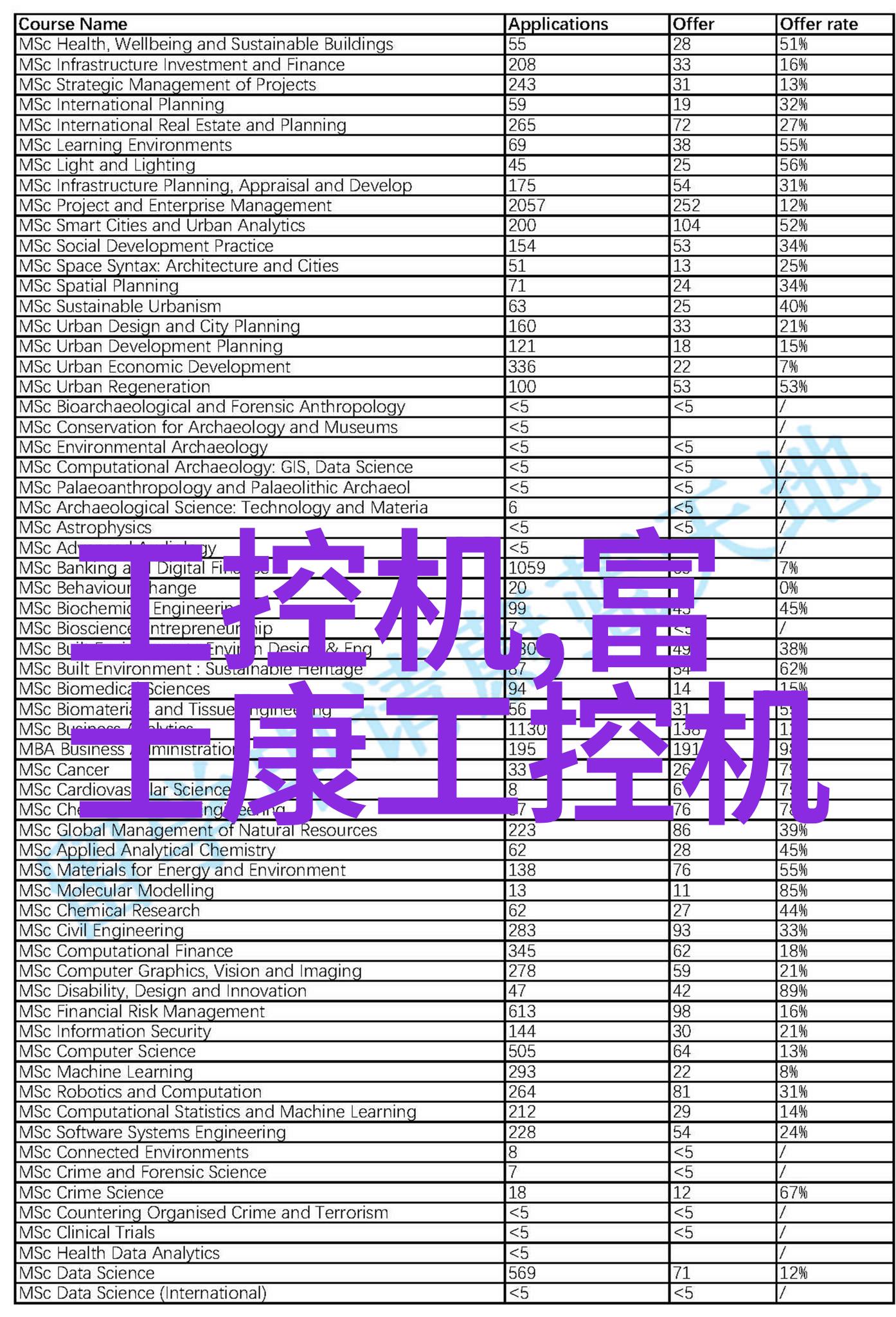 国内AI明星造梦网站我是如何在星辰大海上遇见我的人工智能偶像的