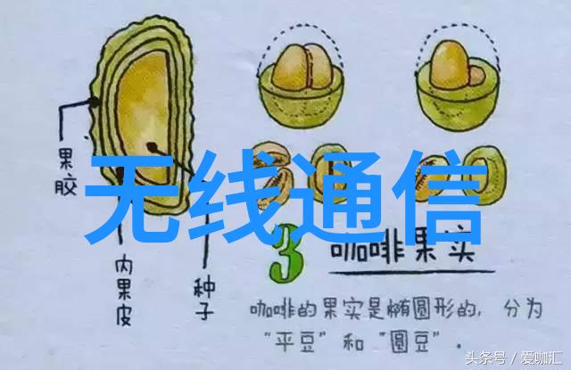 板式换热器工作原理高效能的温室保鲜技术