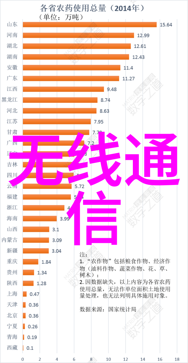钢铁之歌今日不锈钢材的韵律