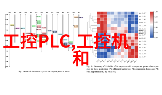 各类废旧设备回收我是如何通过点对点交易来赚钱的