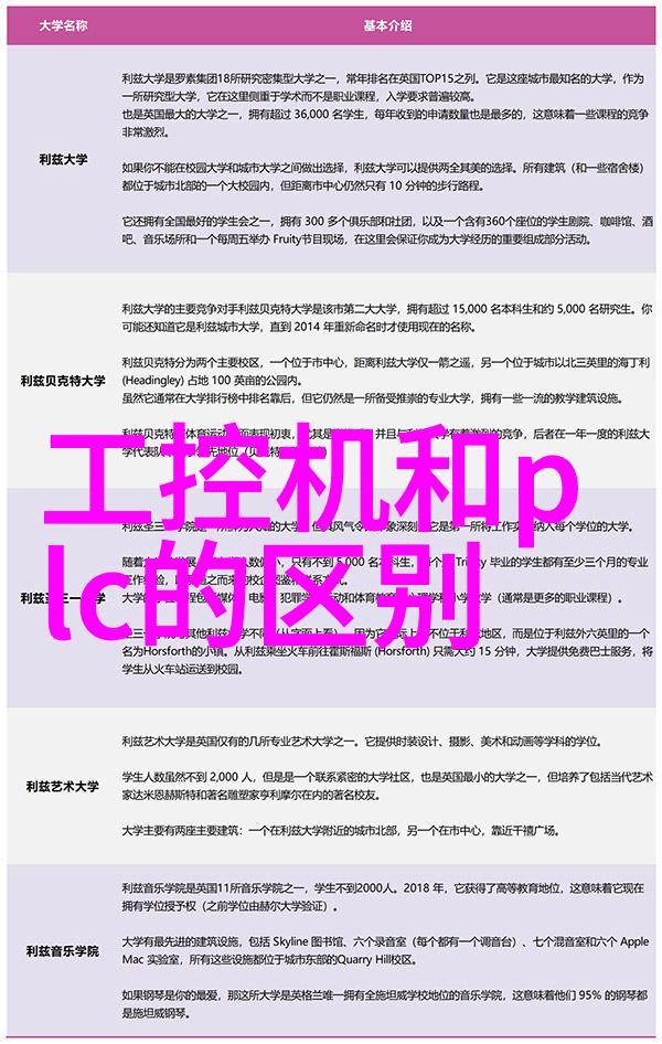 水利工程与管理类有哪些专业我告诉你水利工程师的世界这么多面