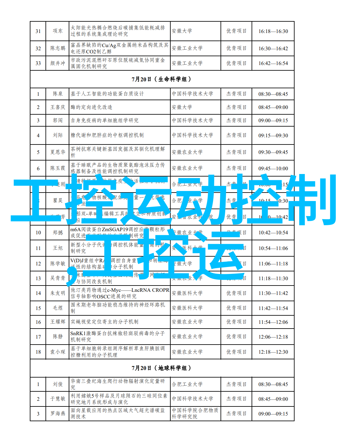 生物安全柜高级实验室用途的封闭操作系统