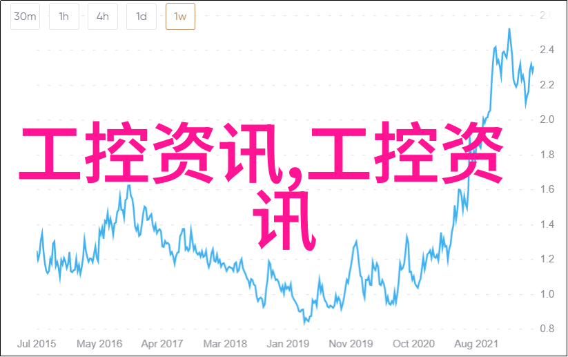 如何解释大气层中空气压强随高度变化的情况