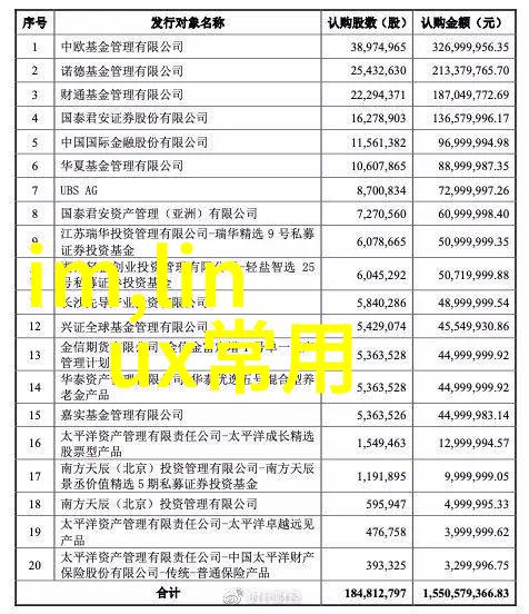 化工冷气贮藏设备高效能的化学物品保鲜系统