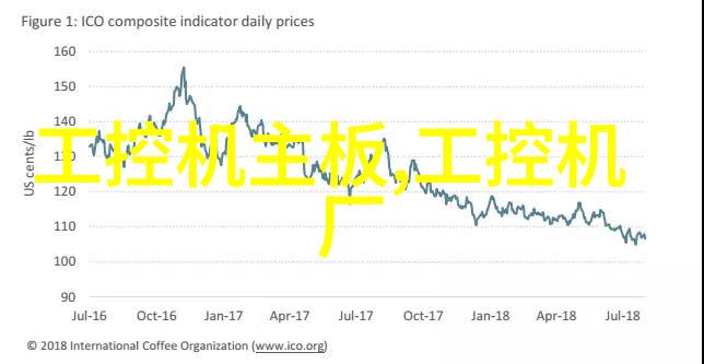 德国矿泉水之谜自动生产线的神秘背后