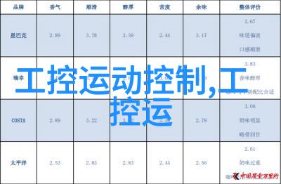 化工包衣机械工业巨龙的纤细手艺