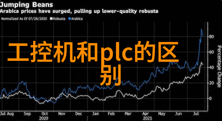 气门与气缸盖之间的密封技术有什么秘诀
