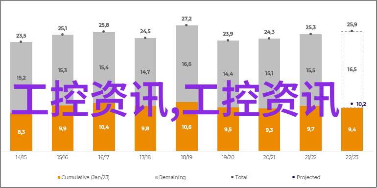 水分回归探索脱水机的奥秘与应用