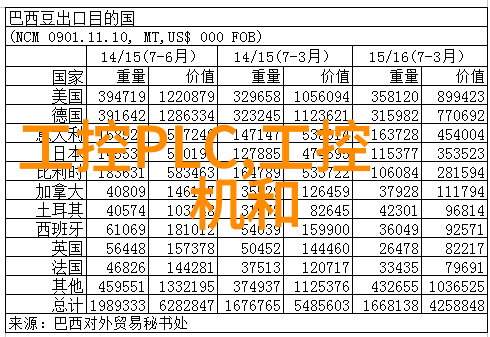 回收二手反应釜设备我的心头好事儿