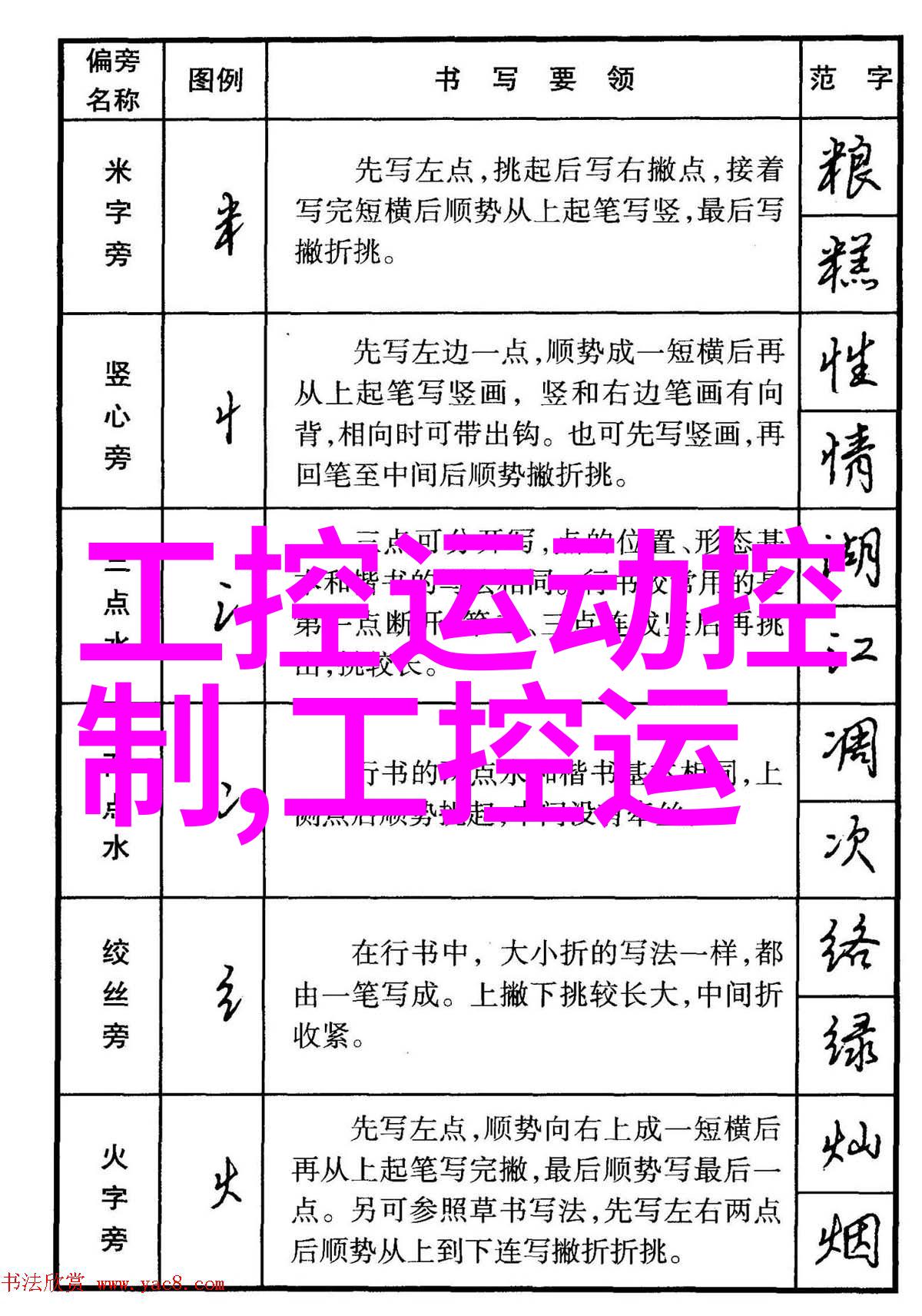 不锈钢管退火炉之谜背后的科学与艺术在哪里