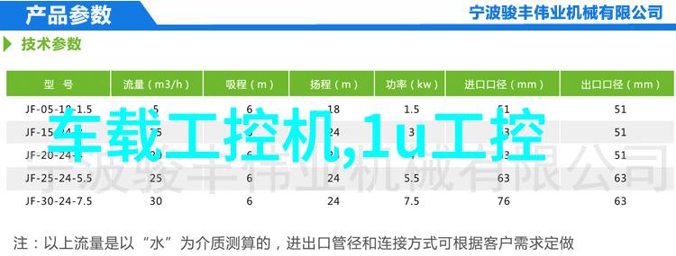坐下来自己慢慢摇视频我来教你如何拍出超级棒的时尚短片