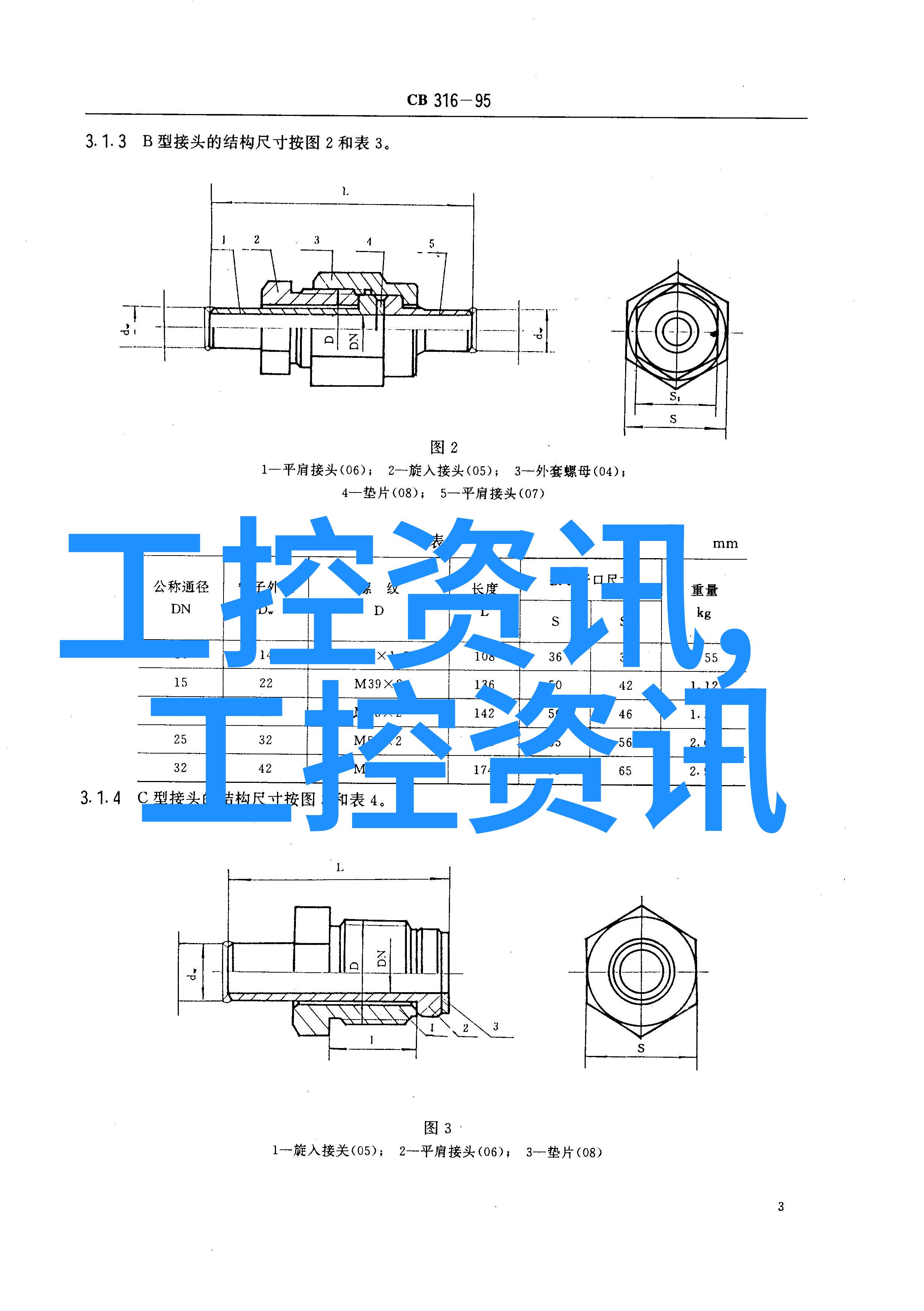 城市建筑新贵探秘附近不锈钢建材批发市场的魅力与潜力