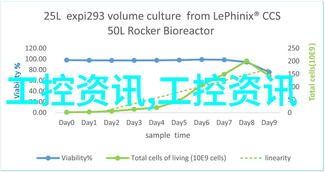 成都制冷设备冰凉技术的温暖城谜