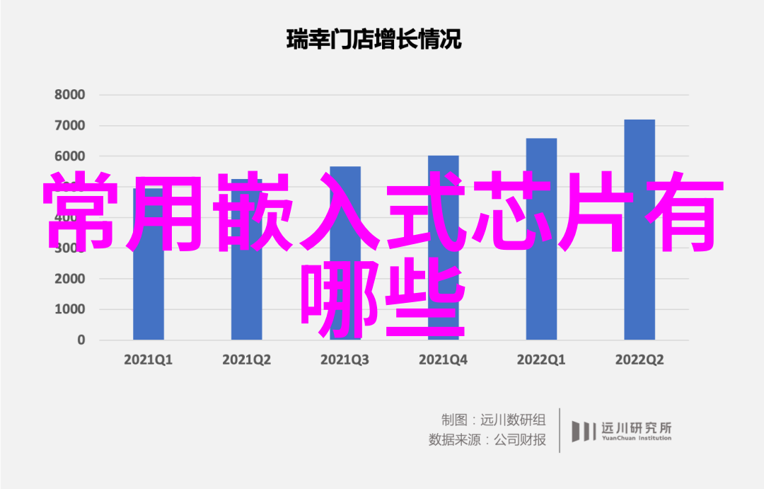 药物分析仪的精确度与稳定性检验