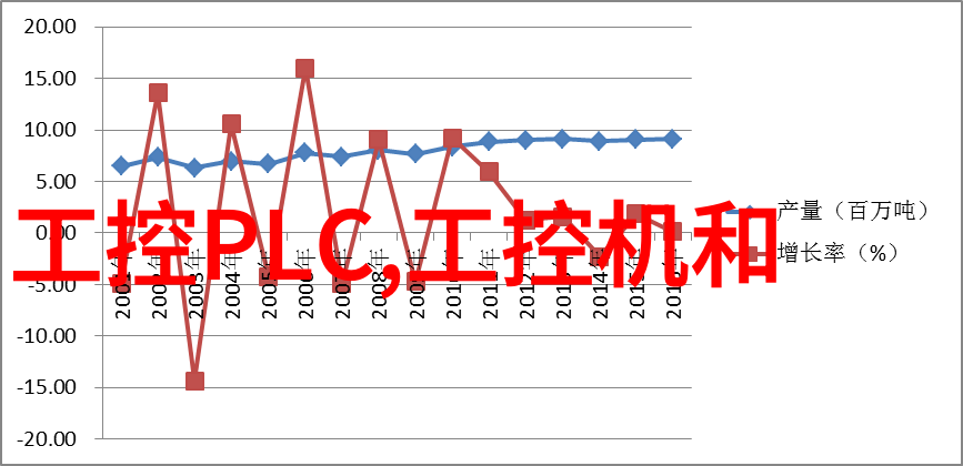 交通运输部未来之翼的翅膀