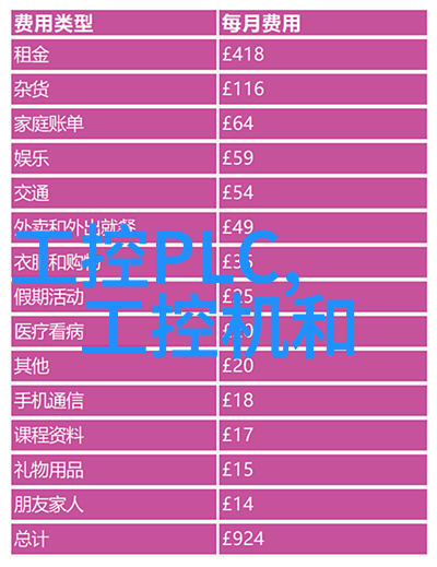 欧松板之谜背后的神秘材料世界