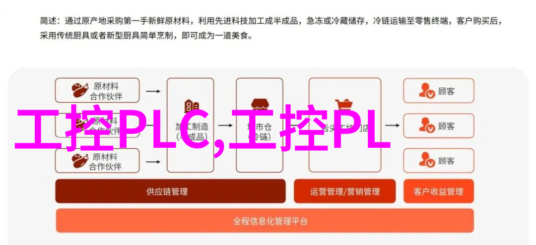 踏入未知迈开腿看看你的森林