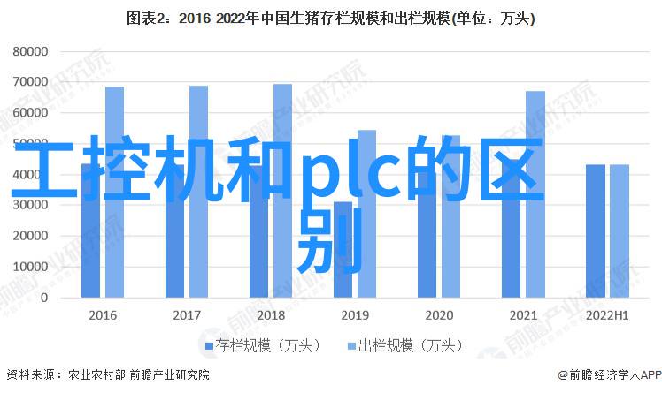 冷冻干燥机详细结构图高效食品保鲜设备设计