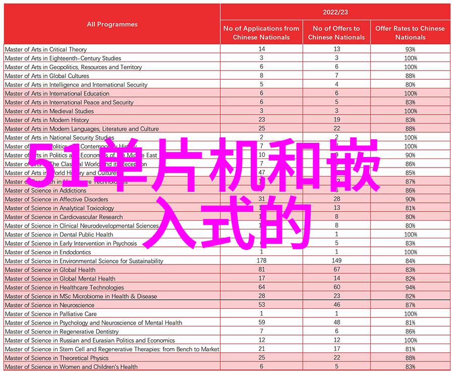 西安制冷设备守护凉爽的城市之脊梁