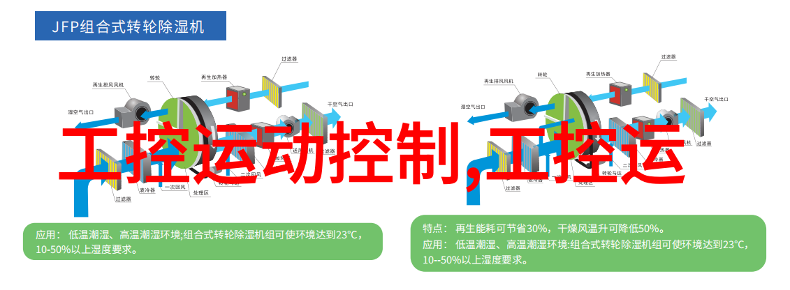 房子装修设计图我家新装修的设计图你看了吗