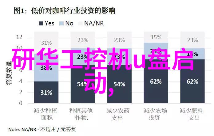 小户型装修设计我的生活艺术空间
