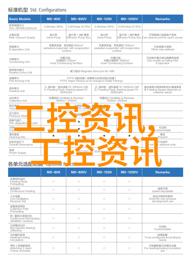 化学守护者物质的守望者与时间的计量者