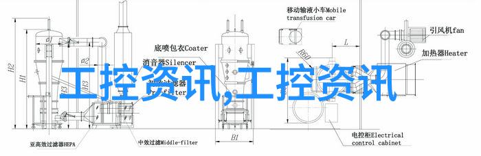净化器水-清洁生活的源泉