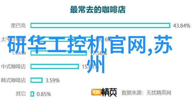 厦门实验室设备升级精准科技引领创新发展