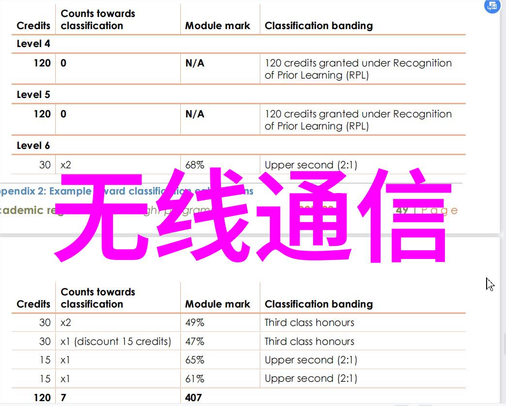 我怎么治好冠肺炎拯救自己一手可及的冠肺炎药物大揭秘