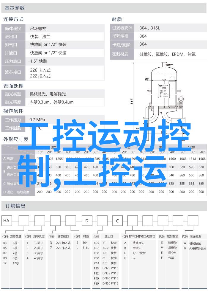 水质检测项目全面解析揭秘清澈河流的健康指标