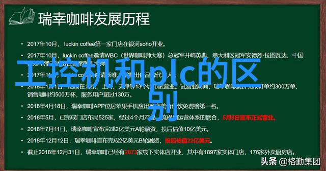 中兴商业数字化转型的新篇章