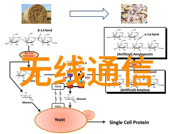 卫生级隔膜阀高效节能的工业流体控制设备