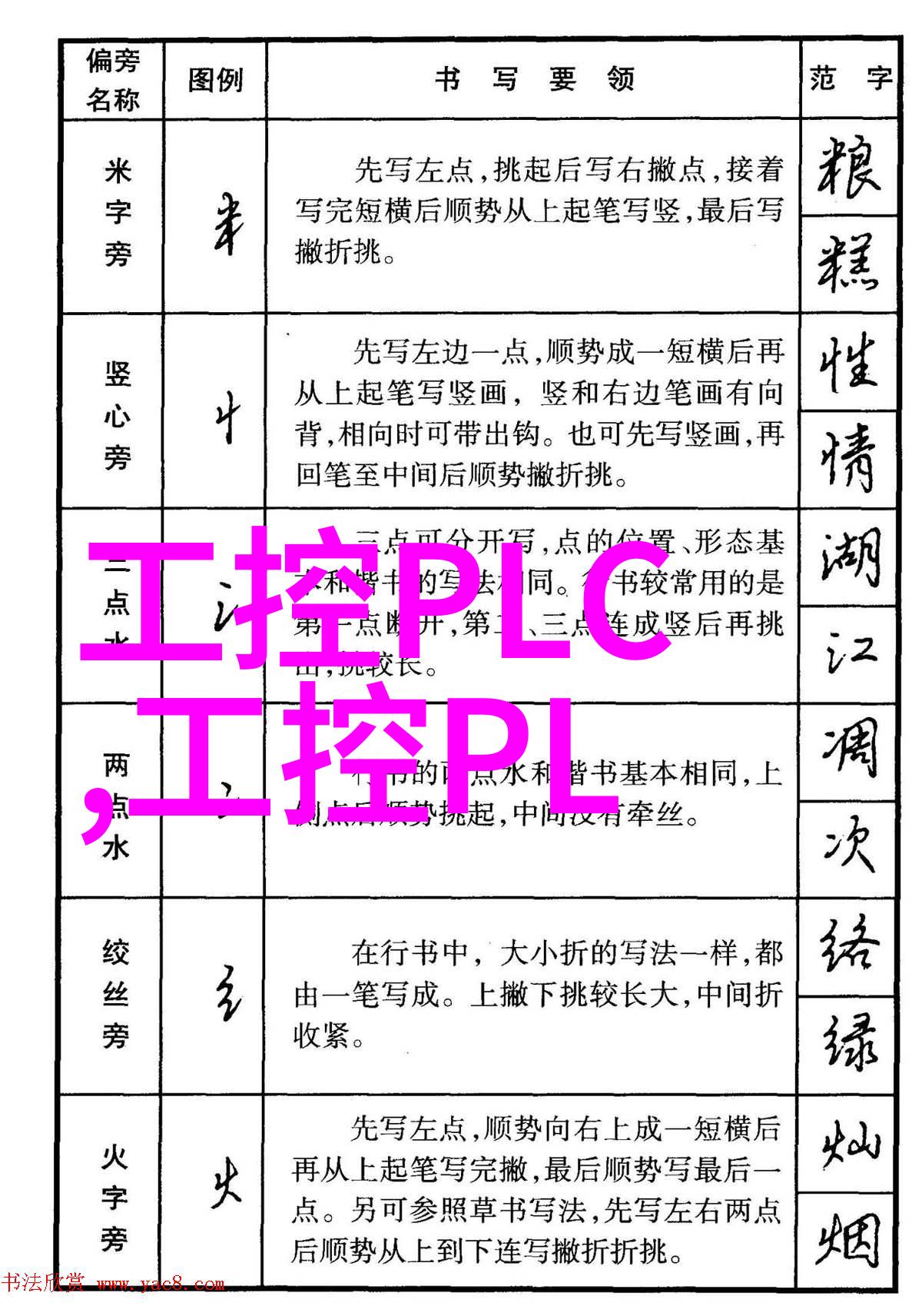 高压容器设计原理与安全操作规程解析